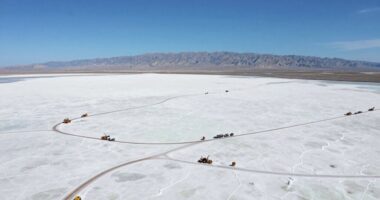 mineral supply chain conflicts