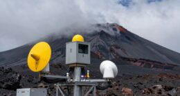 volcano monitoring tools save time