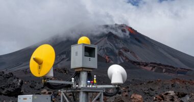 volcano monitoring tools save time